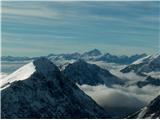 Pogled iz Kladiva na Veliki vrh, Begunjščico in v ozadju na Triglav